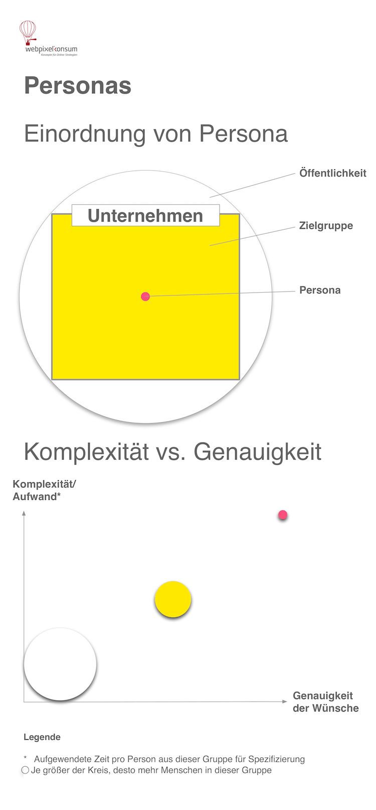 Zielgruppe Menschen png